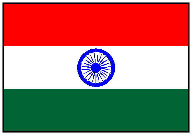 india